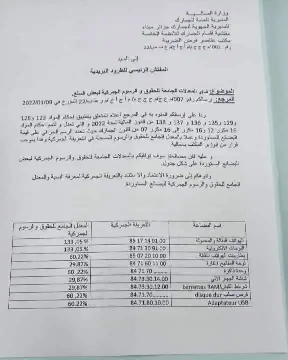 الضرائب الجديدة على السلع المستوردة تثير موجة من السخرية والقلق