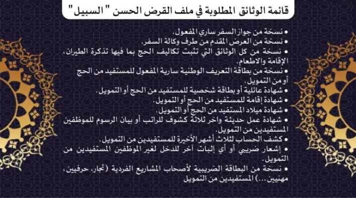 البنك الجزائري عروض تمويل خاصة لفائدة الحجاج