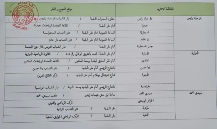 عيد الإستقلال النقل بالمجّان لمتابعة الاستعراض العسكري الضخم