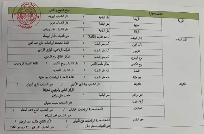 عيد الإستقلال النقل بالمجّان لمتابعة الاستعراض العسكري الضخم