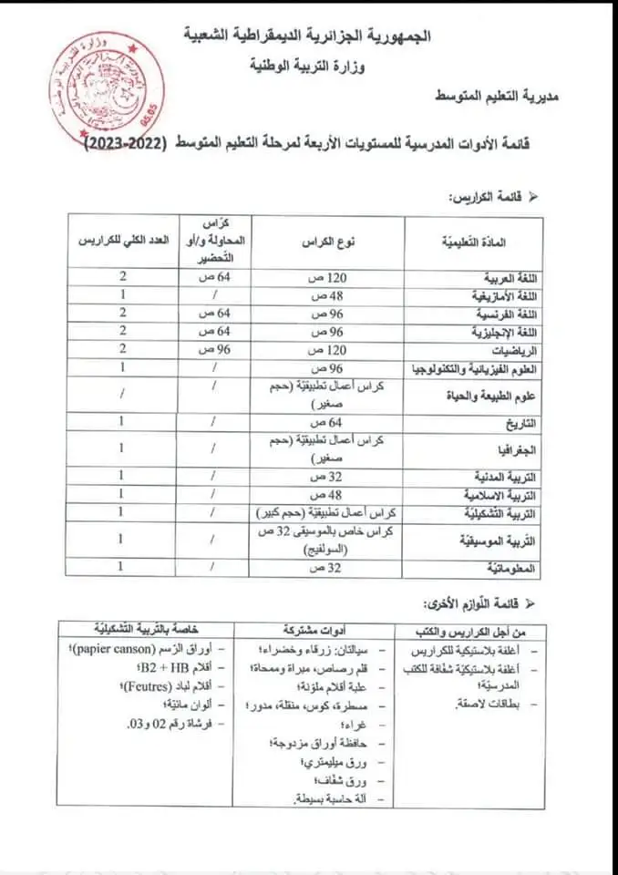 وزارة التربية الوطنية تكشف قائمة الأدوات المدرسية للأطوار الثلاثة