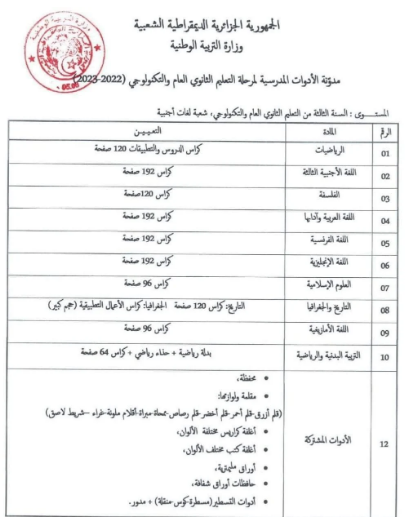 وزارة التربية الوطنية تكشف قائمة الأدوات المدرسية للأطوار الثلاثة