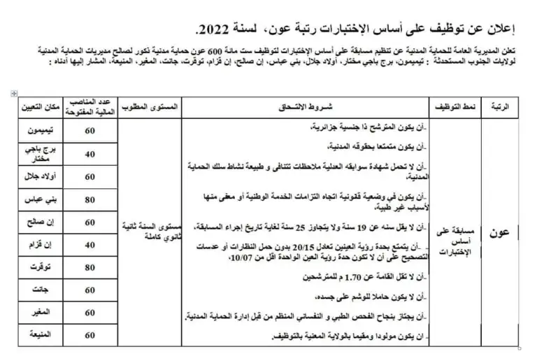 المديرية العامة للحماية المدنية: تعلن عن مسابقة توظيف.. وهذه شروط الإلتحاق