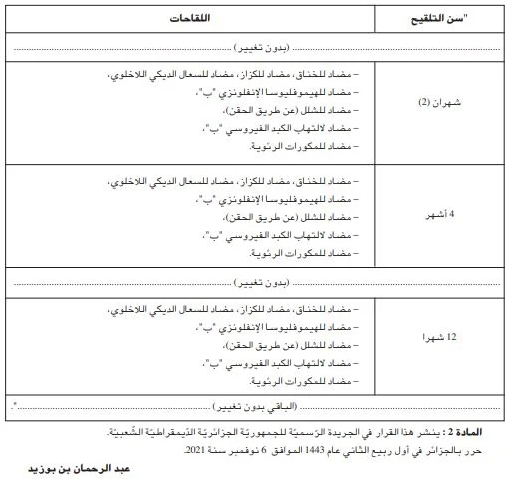 وزير الصحة عبد الرحمان بن بوزيد التلقيح إجباري ضد هذه الأمراض