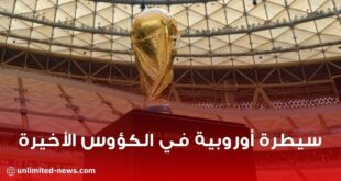 سيطرة أوروبية في بطولة كأس العالم الأخيرة