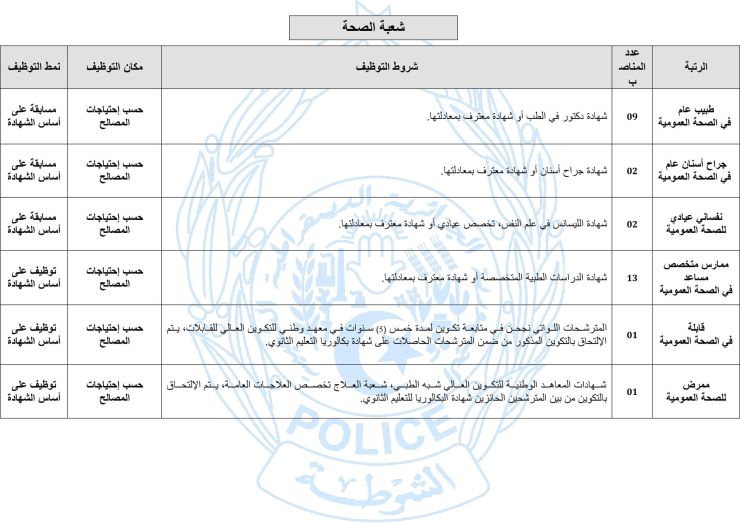 فتح باب التوظيف بالمديرية العامة للأمن الوطني