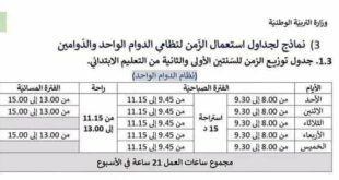 إصدار جديد من الرزنامة الوزارية تغييرات في التوزيع الزمني بالتعليم الابتدائي