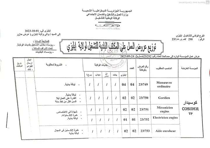 فرص توظيف متعددة في شركة COSIDER - 41 وظيفة متنوعة متاحة