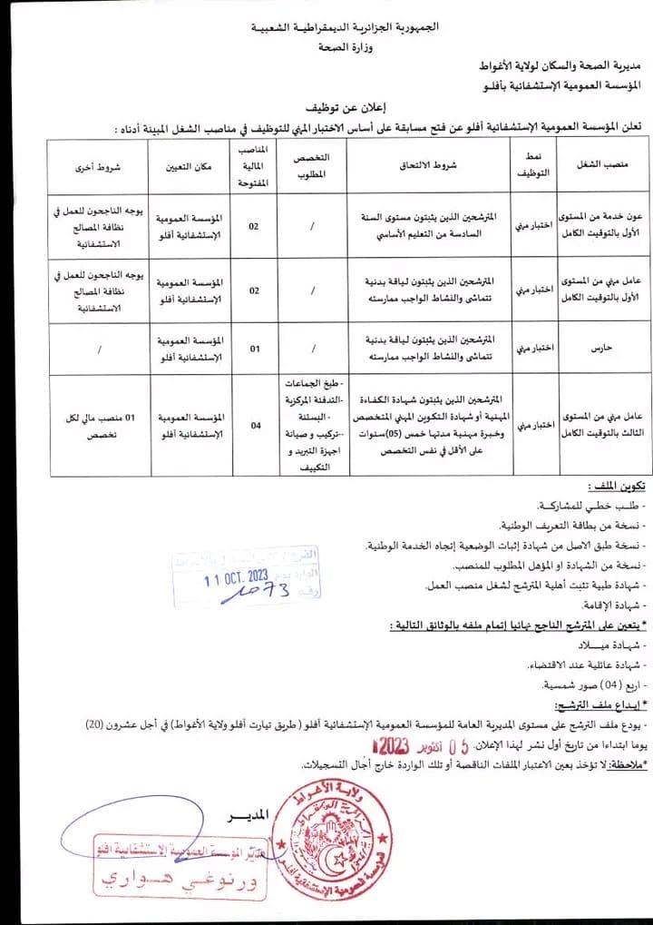 فرص عمل حديثة في الجزائر توظيفات جديدة في مختلف القطاعات