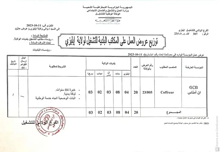 فرص عمل مميزة في شركتي BTS BENILLES و GCB - فرص توظيف تصل إلى 45 وظيفة