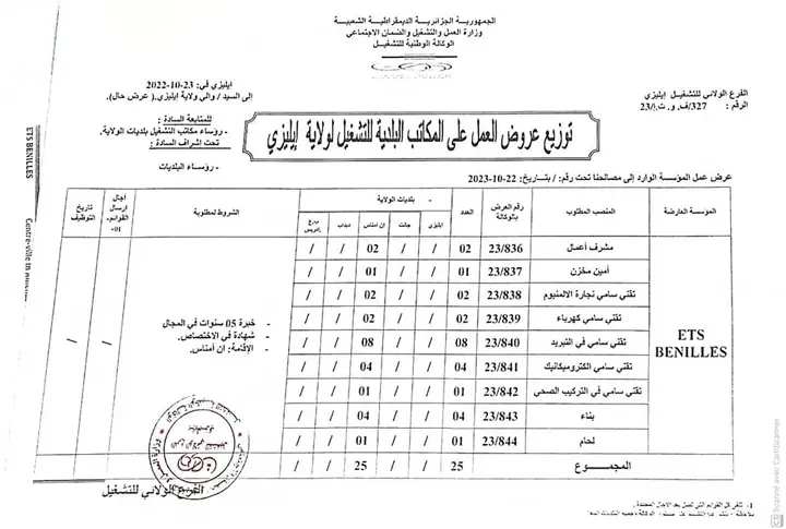 فرص عمل مميزة في شركتي BTS BENILLES و GCB - فرص توظيف تصل إلى 45 وظيفة