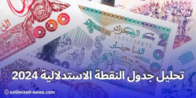 تحليل جدول النقطة الاستدلالية 2024 وتوقعات الأجور