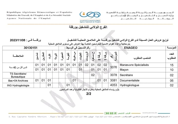 شركة ENAGEO تعلن عن فتح 56 منصب توظيف