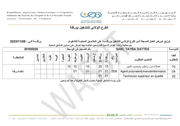 شركة TAYBA DATTES تعلن عن توظيف 76 موظفًا في مجموعة وظائف متنوعة