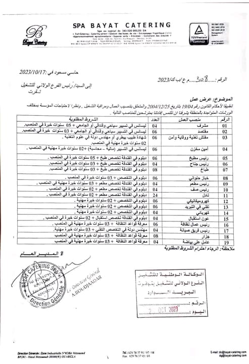 شركة بيات كاترينغ توظف 120 منصبًا فرص عمل مثيرة للتحدي والنجاح