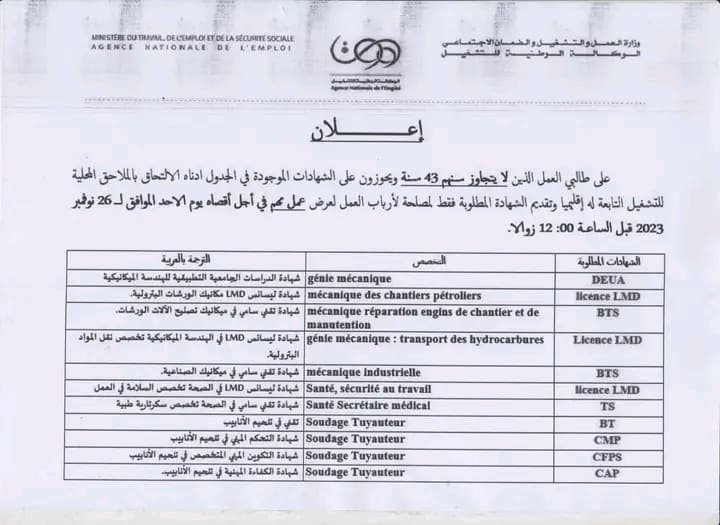 فرص عمل مهمة في مجالات متنوعة التوجه لوكالة التشغيل قبل 26 نوفمبر 2023