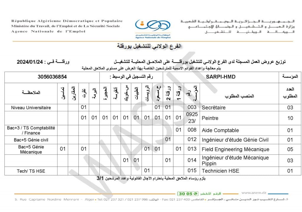 عرض عمل في شركة الجزائرية لإنجاز المشاريع الصناعية SARPI 