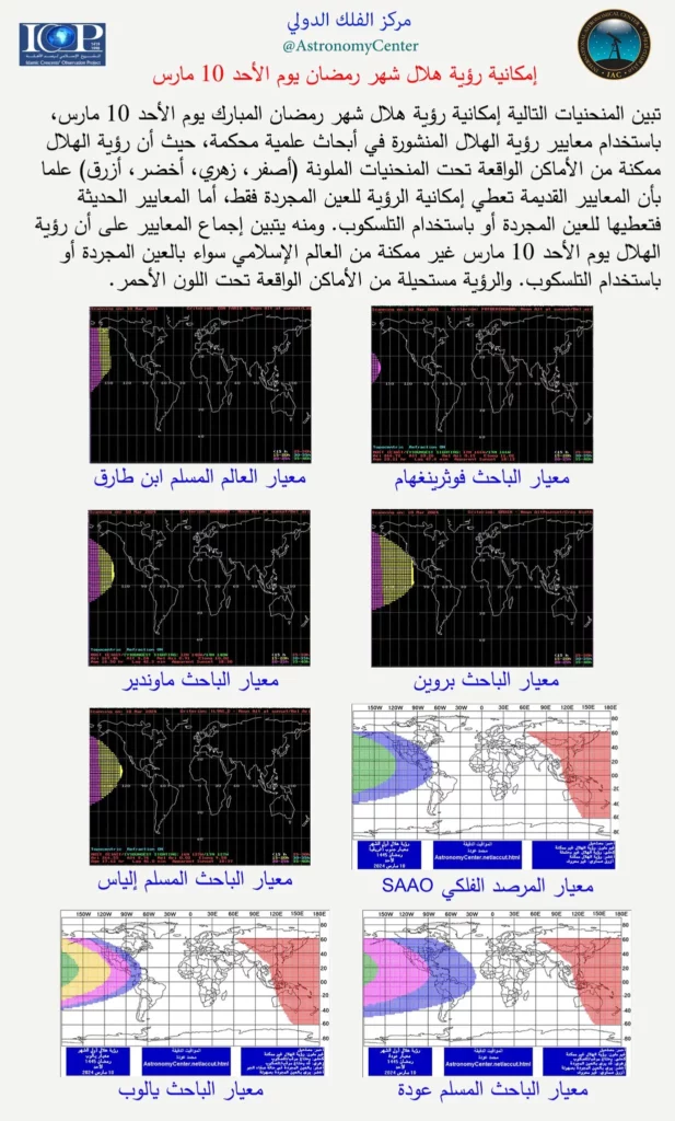 تحديد موعد بداية شهر رمضان 2024 في العالم الإسلامي التوقعات والتفاصيل الكاملة