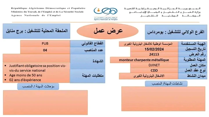 فرص عمل في مؤسسة GTP للأشغال البترولية الكبرى