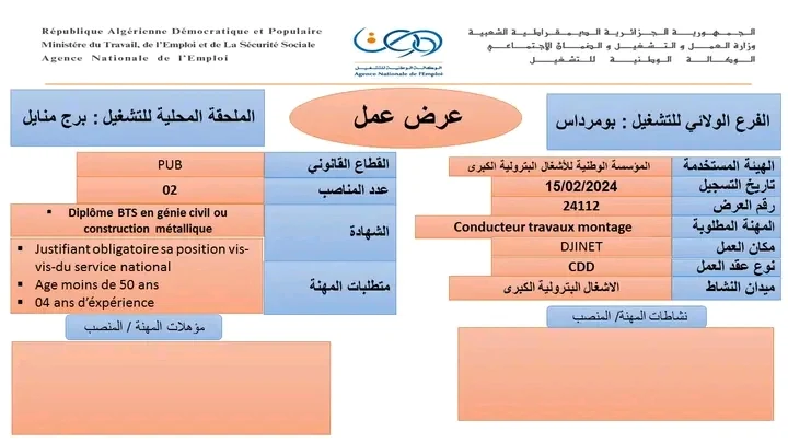 فرص عمل في مؤسسة GTP للأشغال البترولية الكبرى