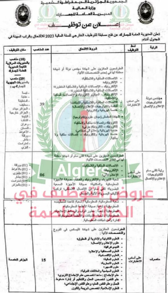 مسابقة توظيف في الجمارك اطلع على الشروط والمناصب المتاحة