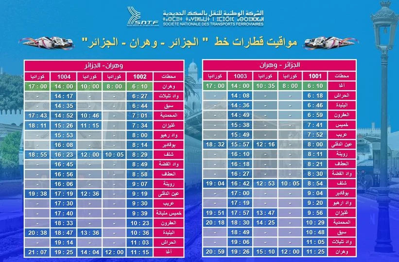 مواعيد قطارات خط الجزائر - وهران - الجزائر برنامج يومي من الشركة الوطنية ‎SNTF‎