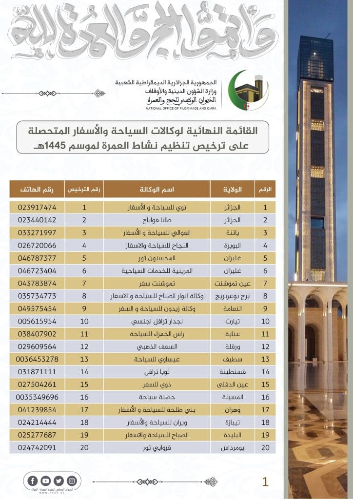 نشر الديوان الوطني للحج والعمرة قائمة الوكالات المرخصة لموسم العمرة 1445هـ