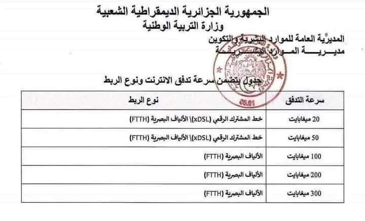 اتفاقية خاصة بتخفيضات تسعيرة خدمة الإنترنت لمستخدمي قطاع التربية الوطنية بالجزائر