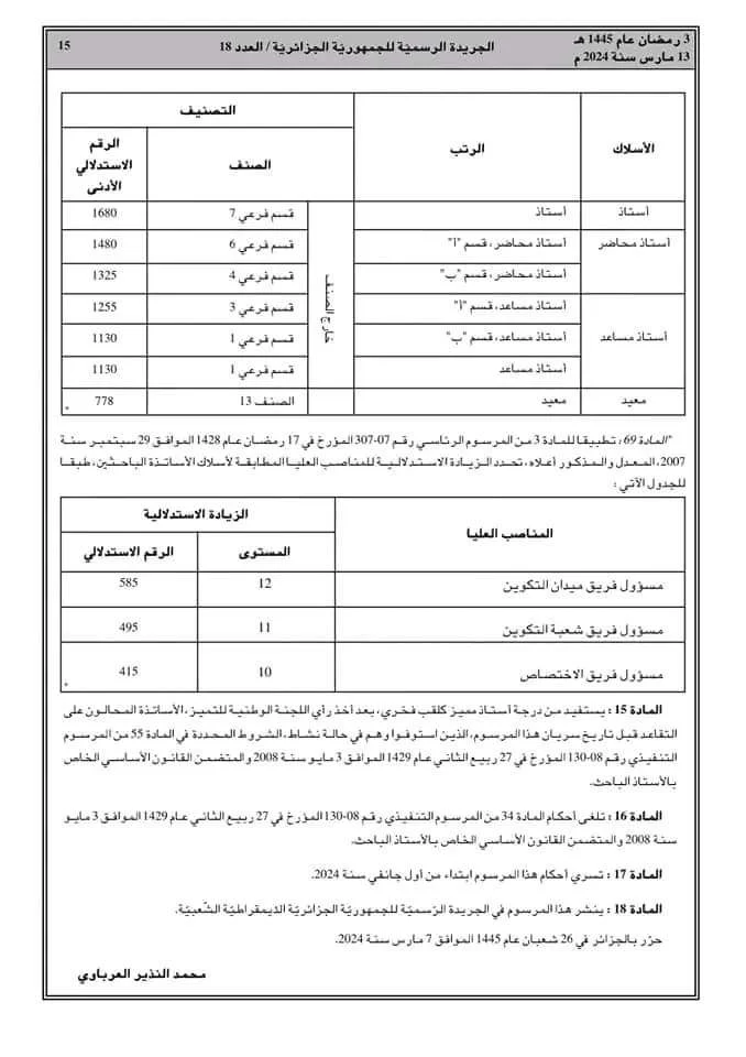 تحقيق النظام التعويضي للأستاذ الباحث تفاصيل وزيادات لعام 2024