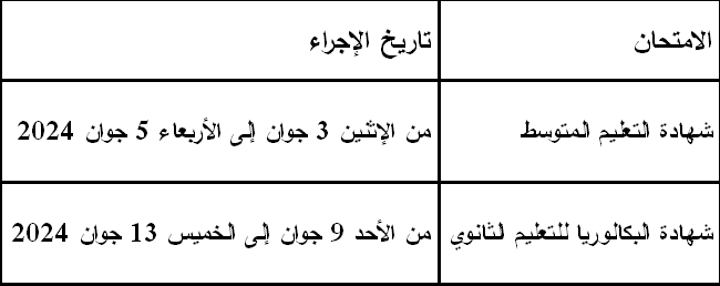 مواعيد امتحانات “الباك” و”البيام” للعام الدراسي 20232024 في الجزائر