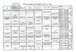 جدول مواعيد امتحانات شهادة البكالوريا لدورة 2024