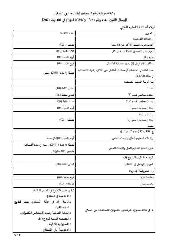 تخصيص 4000 سكن LPA للأساتذة الشروط المطلوبة