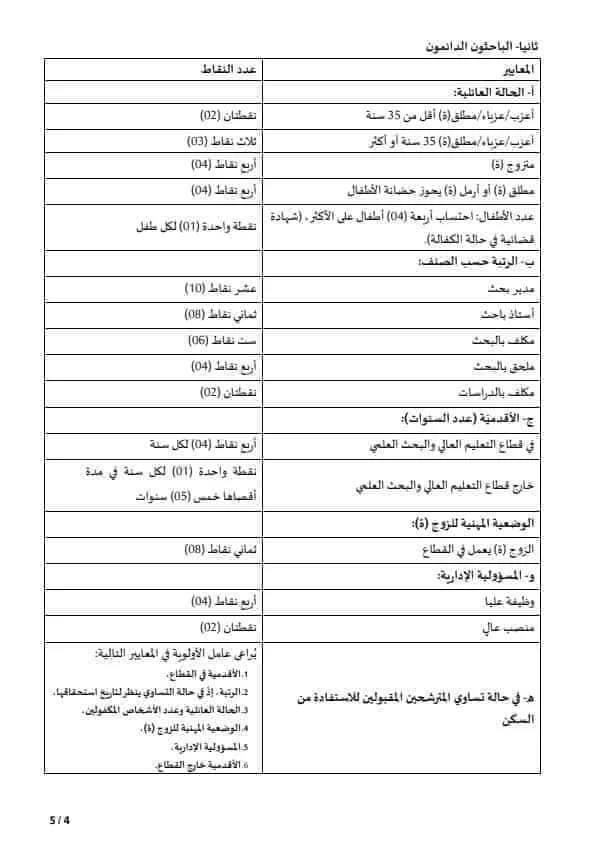 تخصيص 4000 سكن LPA للأساتذة الشروط المطلوبة