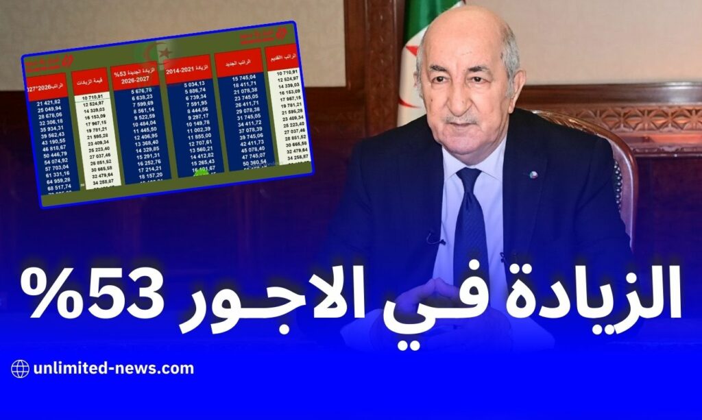 زيادات جديدة في الرواتب: تفاصيل خطط الرئيس الجزائري لرفع الأجور بنسبة 100% حتى نهاية عهدته