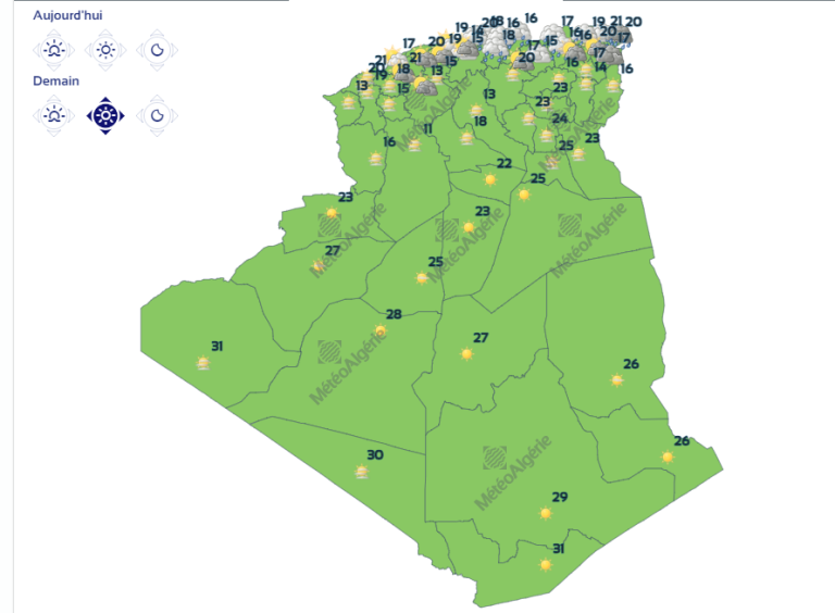 الأرصاد الجوية تحذر من أمطار غزيرة ابتداءً من غدا الجمعة